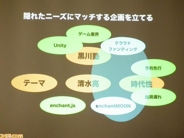 UEI清水亮氏が密かに企む“人類プログラマー化計画”の真意とは？　“黒川塾　十壱”リポート_14