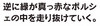 307俺の逆a