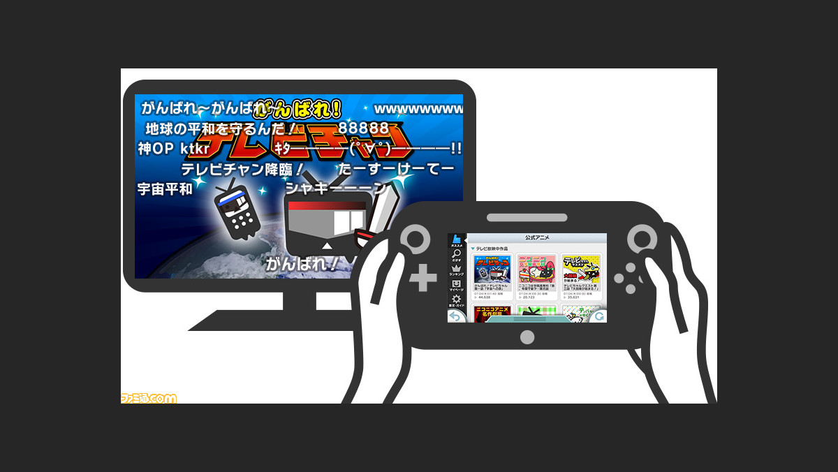 Wii 暗証 番号 最高のイラストと図面 Wii 暗証 番号 最高のイラストと図面