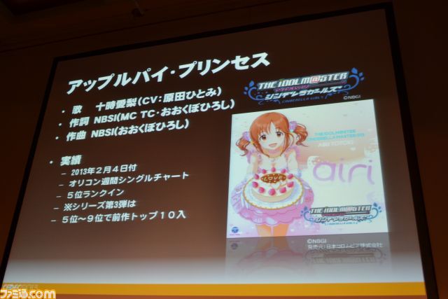バンダイナムコスタジオ サウンドチームが秘密を明かす アイドルマスター シンデレラガールズ のキャラソンが愛される理由とは Cedec 13 ファミ通 Com バンダイナムコスタジオ サウンドチームが秘密を明かす アイドルマスター シンデレラガールズ のキャラソンが愛される理由とは Cedec 13 ファミ通 Com