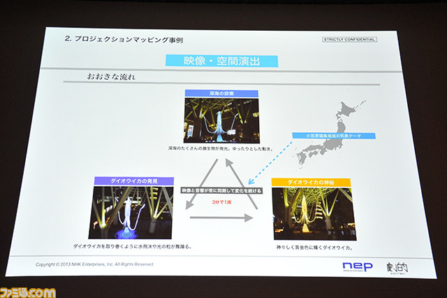 NHKのチーフプロデューサーが明かす――日常を劇場に変えるプロジェクションマッピングの実例・制作課程とその効果【CEDEC 2013】_29