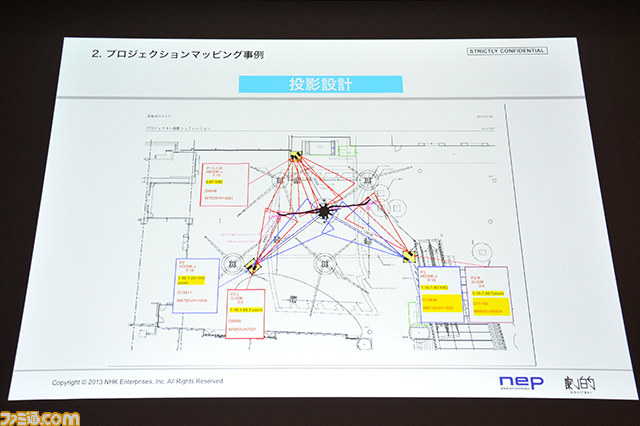 NHKのチーフプロデューサーが明かす――日常を劇場に変えるプロジェクションマッピングの実例・制作課程とその効果【CEDEC 2013】_30