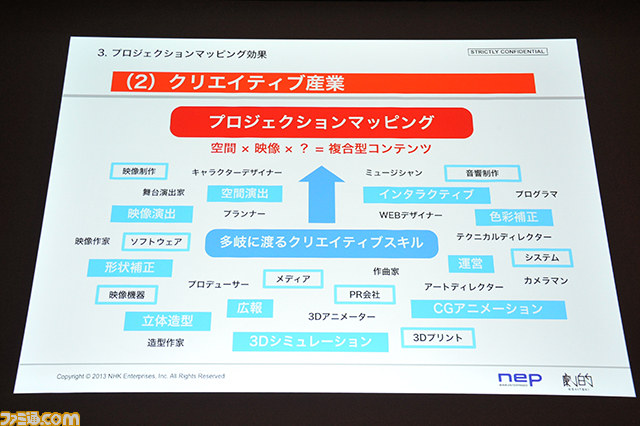 NHKのチーフプロデューサーが明かす――日常を劇場に変えるプロジェクションマッピングの実例・制作課程とその効果【CEDEC 2013】_45