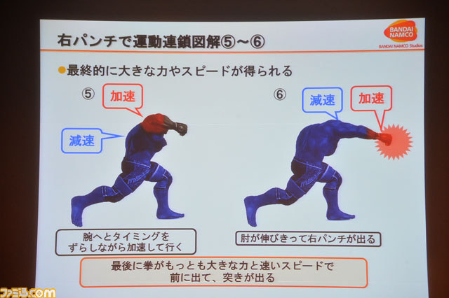 格好いい攻撃モーションには、すべて理由があった！　“身体の動きと原理から知る、闘うインゲームアニメーションの中身”リポート【CEDEC 2013】_25