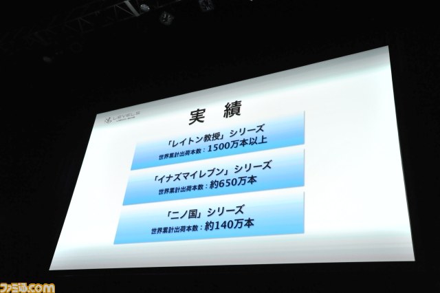 “LEVEL5 VISION 2013「渦」”リポート――レベルファイブの意欲的チャレンジが続々発表!_28