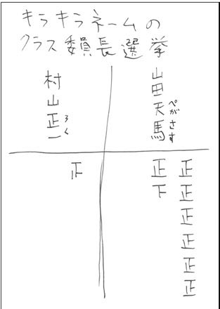 d07僕の考え