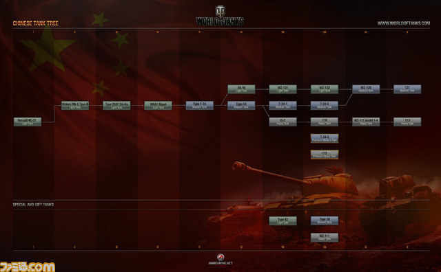 『World of Tanks』の大型アップデート“ソ連新車両、戦場に降り立つ”が9月18日に実施_26
