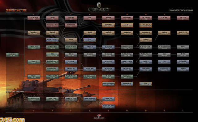 『World of Tanks』の大型アップデート“ソ連新車両、戦場に降り立つ”が9月18日に実施_28