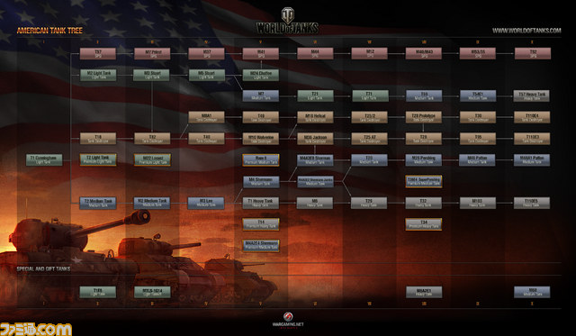 『World of Tanks』の大型アップデート“ソ連新車両、戦場に降り立つ”が9月18日に実施_29