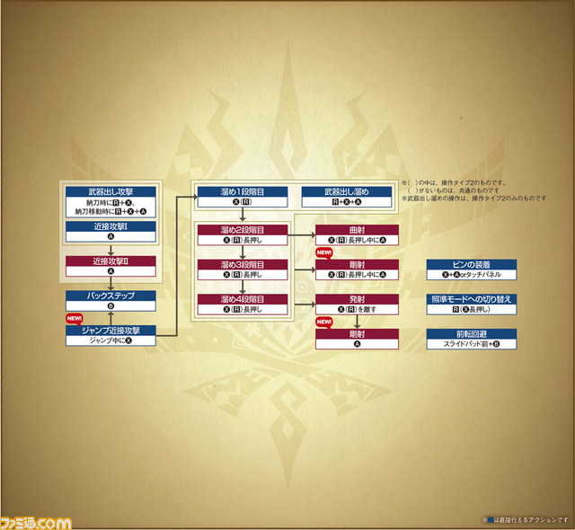 MH4_145_弓