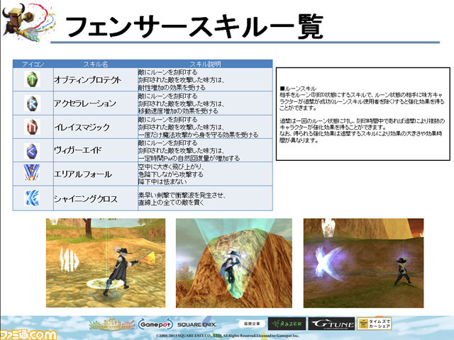『ファンタジーアース ゼロ』新ルールでの戦闘や大型アップデート先行体験で燃え上がった“メルファリア大感謝祭2013”リポート_29