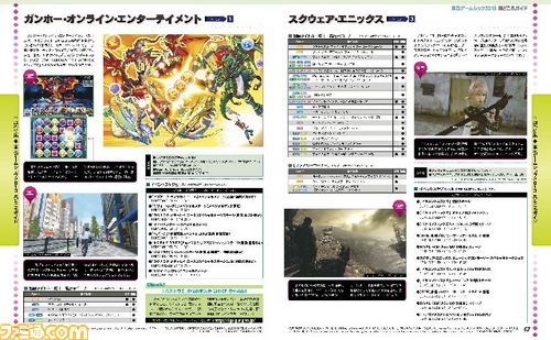 週刊ファミ通2013年10月3日号(2013年9月19日発売)はTGS2013ガイド&『deep down(ディープダウン)』などのスクープ満載_07