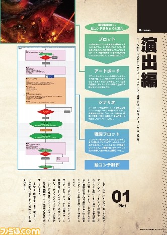 サイバーコネクトツーが好評の“CC2手帳”2014年版を発売 “『アスラズ ラース』トリビュートマガジン Pro 最終巻 デウス”の発売も決定_08