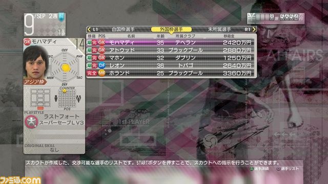 PS3／PS Vita『サカつく プロサッカークラブをつくろう！』 交渉やスカウトを駆使して有力な選手を獲得しよう_01