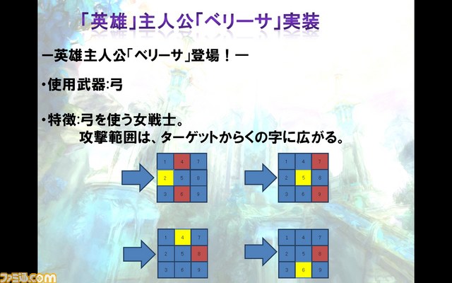 アップデート情報も公開された『アトランティカ』のイベント“ATLANTICA FESTIVAL 2013”_38