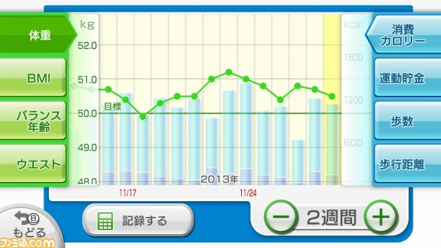 Wii Fit U Wii Uでさらに楽しく 気軽にゲーム感覚で健康管理しよう ファミ通 Com