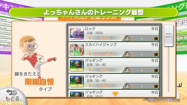 Wii Fit U Wii Uでさらに楽しく 気軽にゲーム感覚で健康管理しよう ファミ通 Com