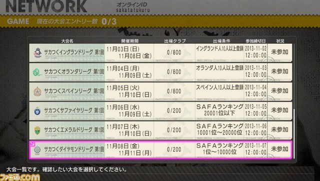 『サカつく プロサッカークラブをつくろう！』 の公式ネットワーク大会が開催決定、ナンバーワンを目指せ_04