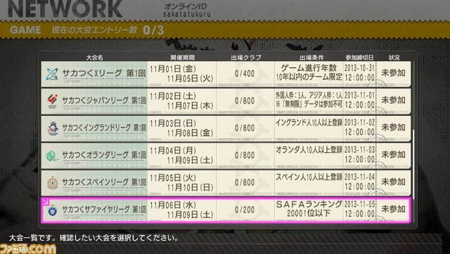 『サカつく プロサッカークラブをつくろう！』 の公式ネットワーク大会が開催決定、ナンバーワンを目指せ_05