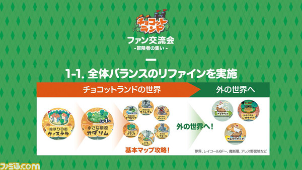 『チョコットランド』初のオフラインイベント“チョコットランド ファン交流会 ―冒険者の集い―”は、ほかにはないあったかムードに包まれていた_13