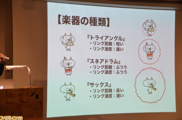 “PlayStation Mobile GameJam 2013 Winter”開催、社長チームの実力のほどは！？_30