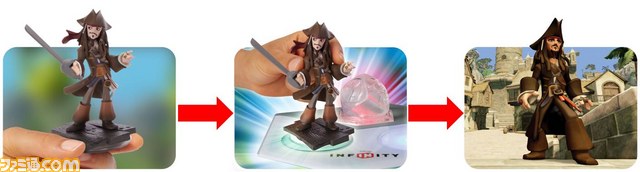 キャラクターフィギュアとゲームの融合で新しい遊びが体験できる『ディズニーインフィニティ』『ディズニーインフィニティ トイ・ボックス・チャレンジ』が発売!_16