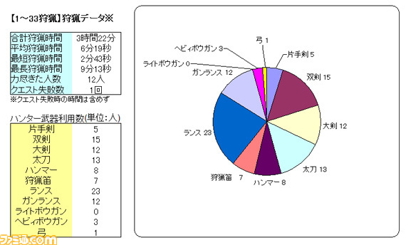 graph_01-33