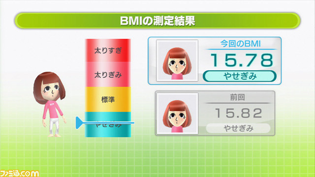 いまなら1ヵ月無料 Wii Fit Uキャンペーン版 プレイインプレッション ファミ通 Com