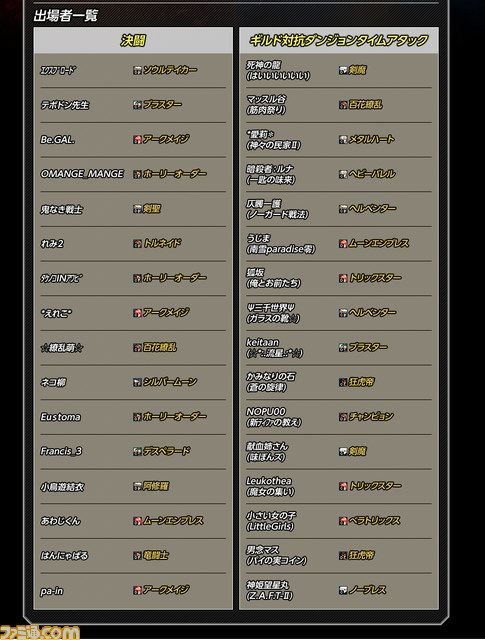 決闘 の頂点を決める アラド戦記 天下一決定戦13が開催 ファミ通 Com