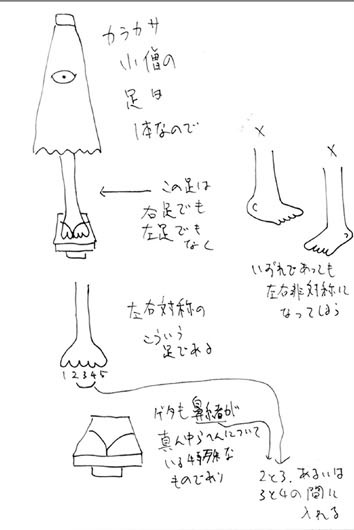 c09僕の考え