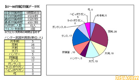 ph_q9904/graph_67-99