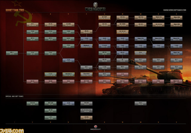 『World of Tanks』日本戦車ツリーアップデート8.10が本日実装! アップデート記念ムービー“我、鋼鉄ヲ纏イ強襲ス”も公開に_24