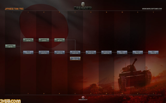 『World of Tanks』日本戦車ツリーアップデート8.10が本日実装! アップデート記念ムービー“我、鋼鉄ヲ纏イ強襲ス”も公開に_25