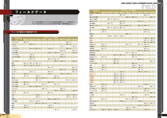 GE2_小冊子中身02