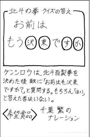 2013年12月MVP クイズの答え