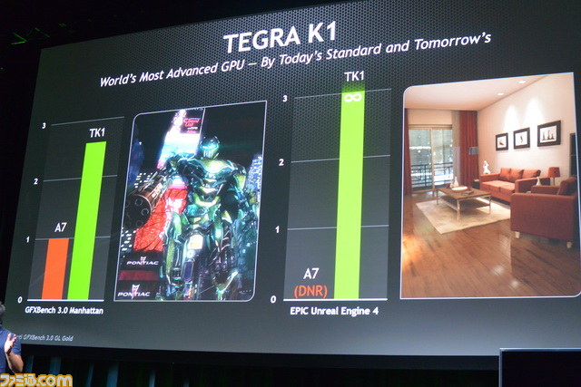PS3/360超えの性能ですと！？　NVIDIAがDX11世代のグラフィックを実現しUE4も対応するモバイルプロセッサー“Tegra K1”を発表【CES2014】_09