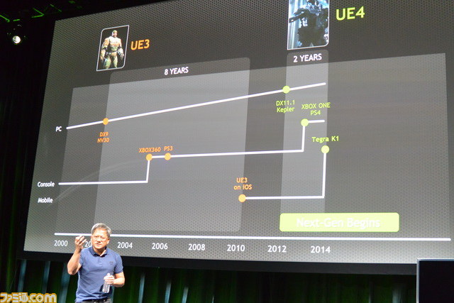PS3/360超えの性能ですと！？　NVIDIAがDX11世代のグラフィックを実現しUE4も対応するモバイルプロセッサー“Tegra K1”を発表【CES2014】_06