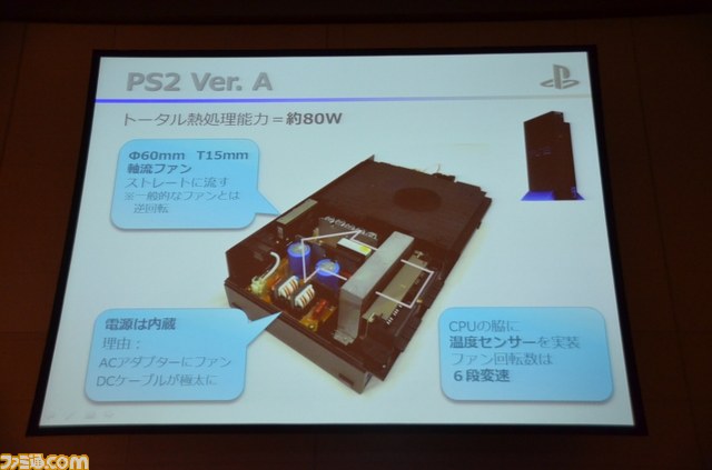 Ps4のエレガントなデザインを可能にしたこだわりの冷却設計とは Ps4はps3で培ったノウハウの集大成 ファミ通 Com