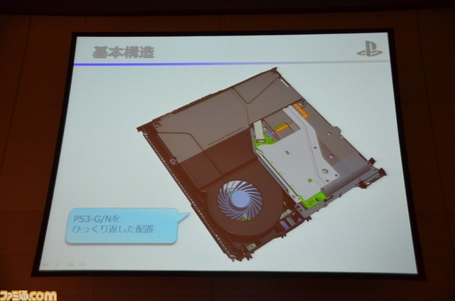PS4のエレガントなデザインを可能にしたこだわりの冷却設計とは――PS4はPS3で培ったノウハウの集大成_24