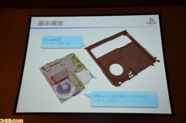 PS4のエレガントなデザインを可能にしたこだわりの冷却設計とは――PS4はPS3で培ったノウハウの集大成_25