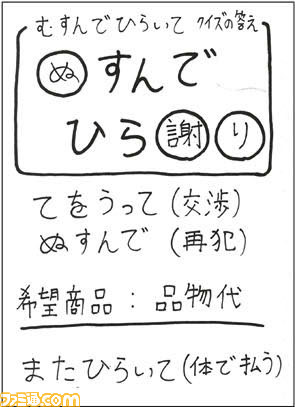2014年1月MVP クイズの答え