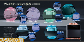 【先出し週刊ファミ通】永久保存版の歴代PSハードカタログが付いてくる!(2014年2月13日発売号)_02