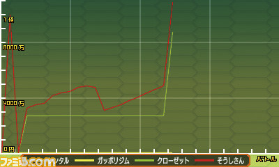『ヒーローバンク』主人公たちの拠点となるゴールドベースを紹介_01