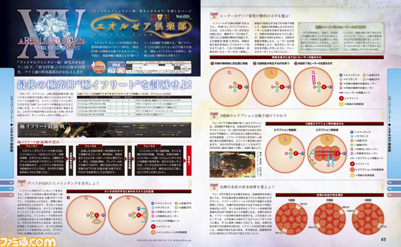 【週刊ファミ通】極イフリートの攻略と吉田P/Dのコラム第6回を掲載!(2014年3月6日発売号)_01