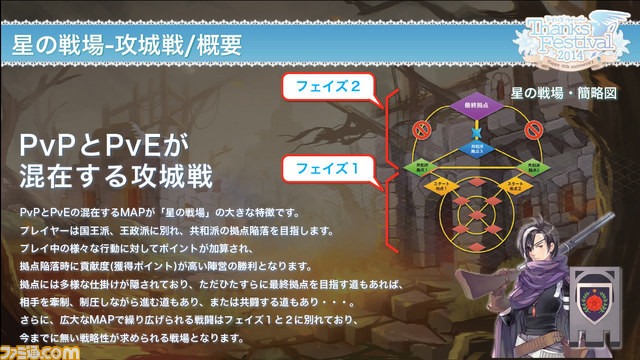『テイルズウィーバー』“ファン感謝祭 2014”にて新キャラクター“ベンヤ”などの新情報が公開に_27