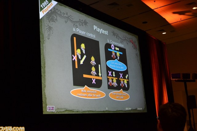鈴木裕氏が明かす、『シェンムー』はいかに時代を先取りしたゲームだったか【GDC 2014】_05