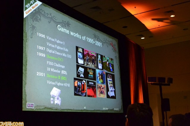 鈴木裕氏が明かす、『シェンムー』はいかに時代を先取りしたゲームだったか【GDC 2014】_30