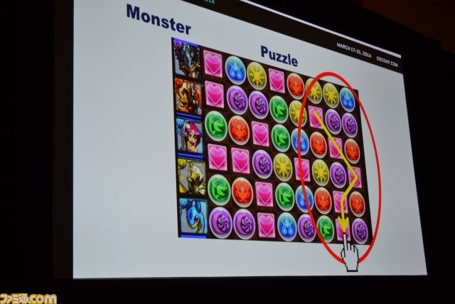 『パズル＆ドラゴンズ』大ヒットを支えた“カン”の源とは？　森下一喜氏の講演をリポート【GDC 2014】_06