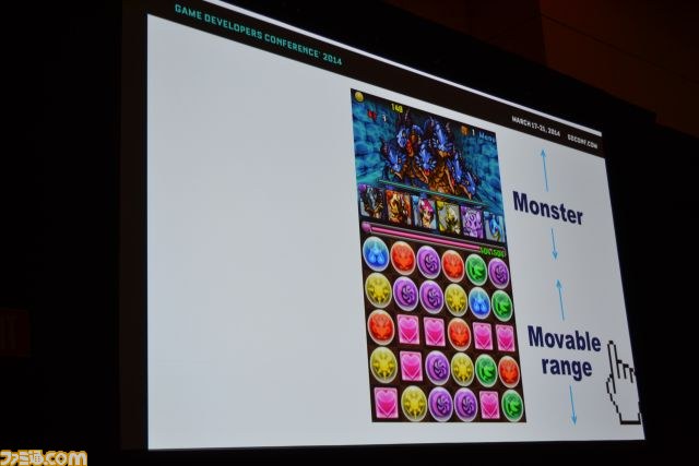 『パズル＆ドラゴンズ』大ヒットを支えた“カン”の源とは？　森下一喜氏の講演をリポート【GDC 2014】_08