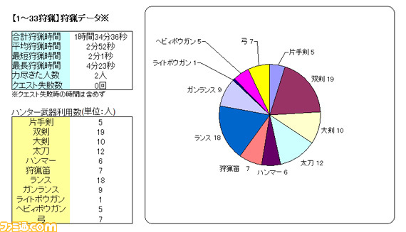 ph/graph_01-33